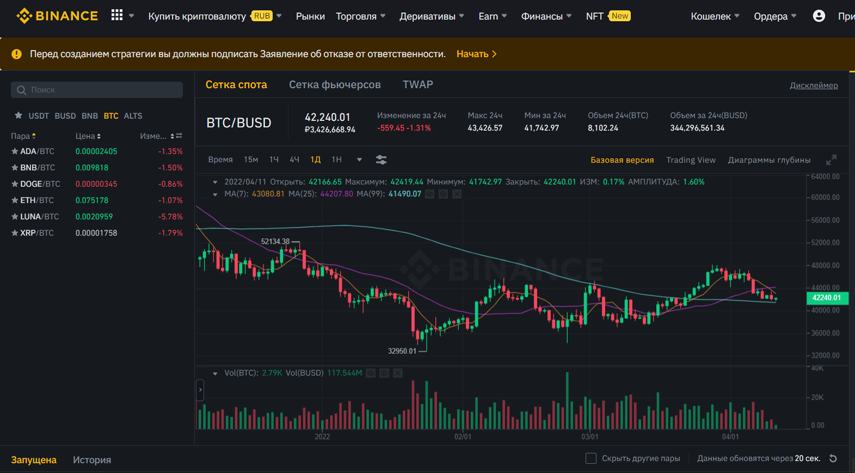 Биржа Binance: торговля