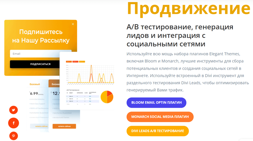 Инструмент для сплит-тестирования темы для сайта Divi