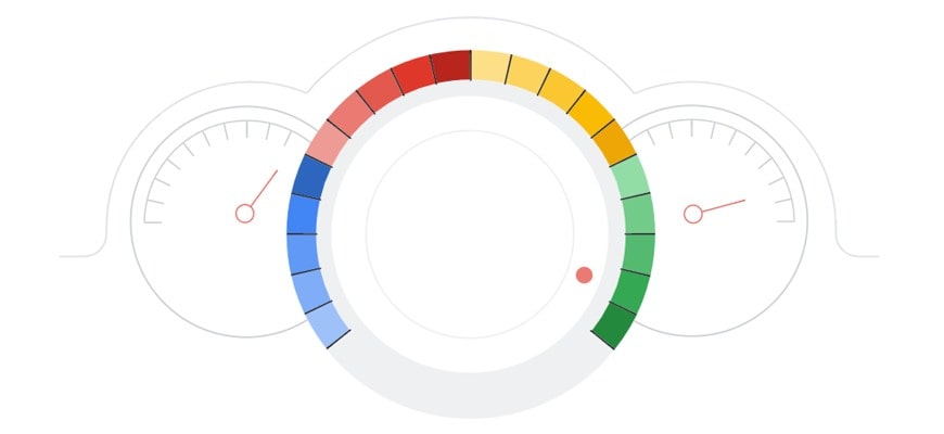 Проверка битых ссылок с помощью Google Search Console